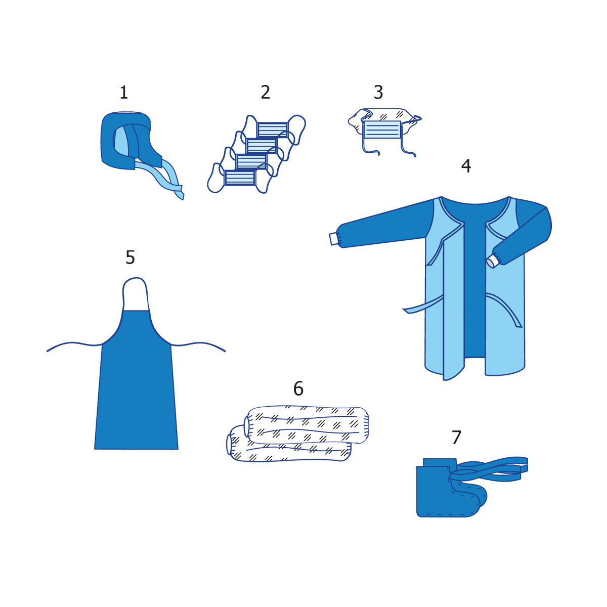 Комплект одягу «Анти-СНІД» №1 Taipan-Pharm стерильний (TPS0200019)